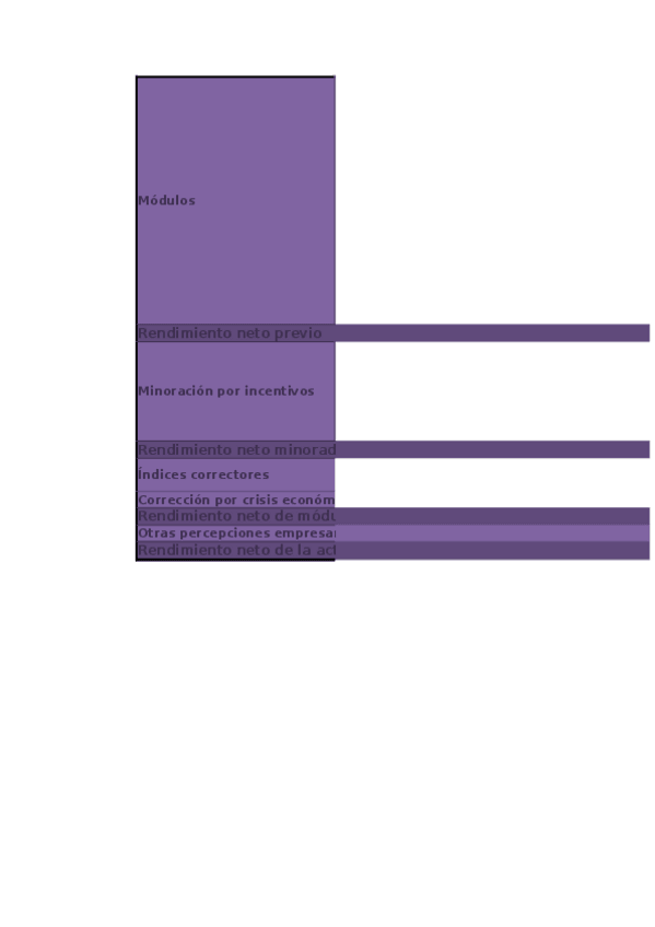 Miniatura del documento Ejercicio 16.xlsx