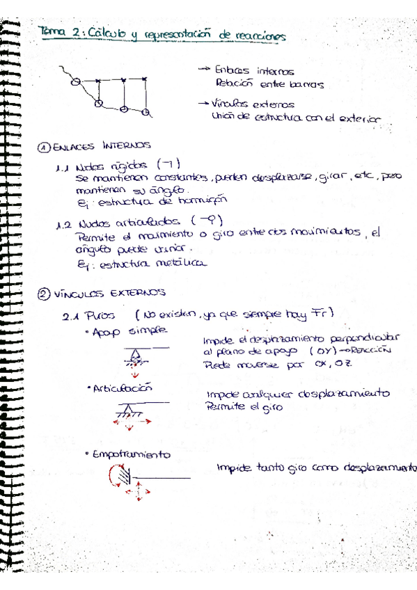 Miniatura del documento cuaderno de clase.pdf