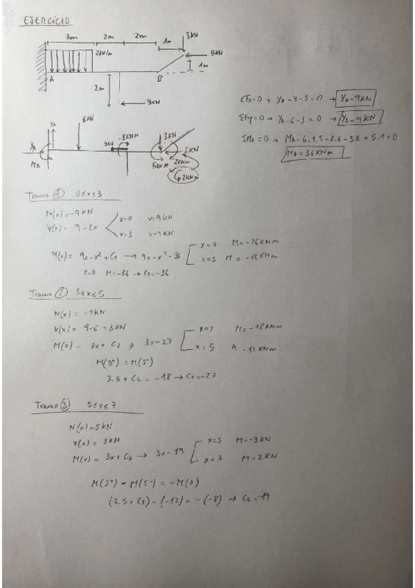 Miniatura del documento Ejercicios-vigas.pdf