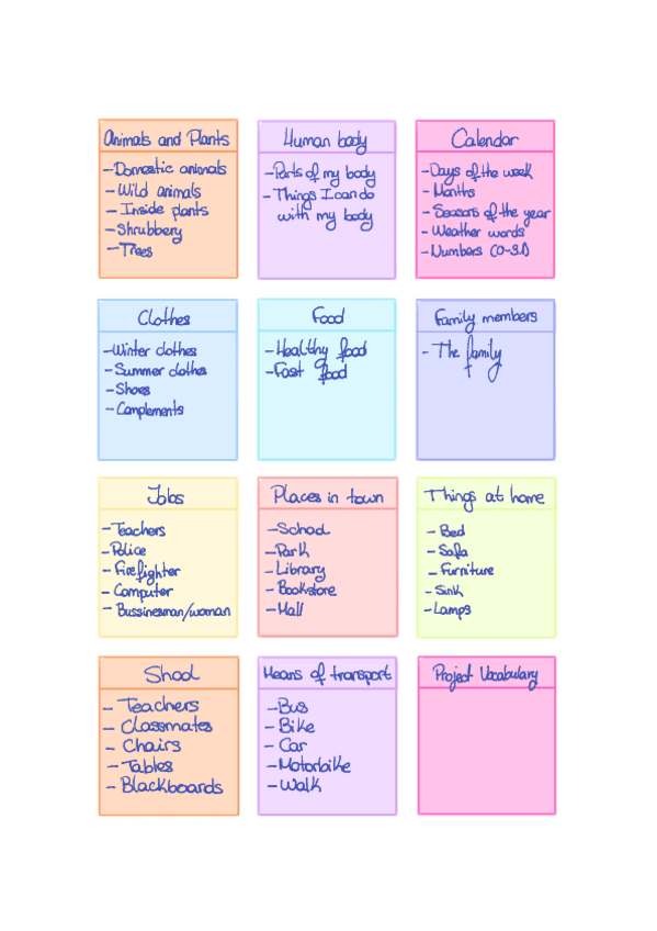 Miniatura del documento Topics.pdf