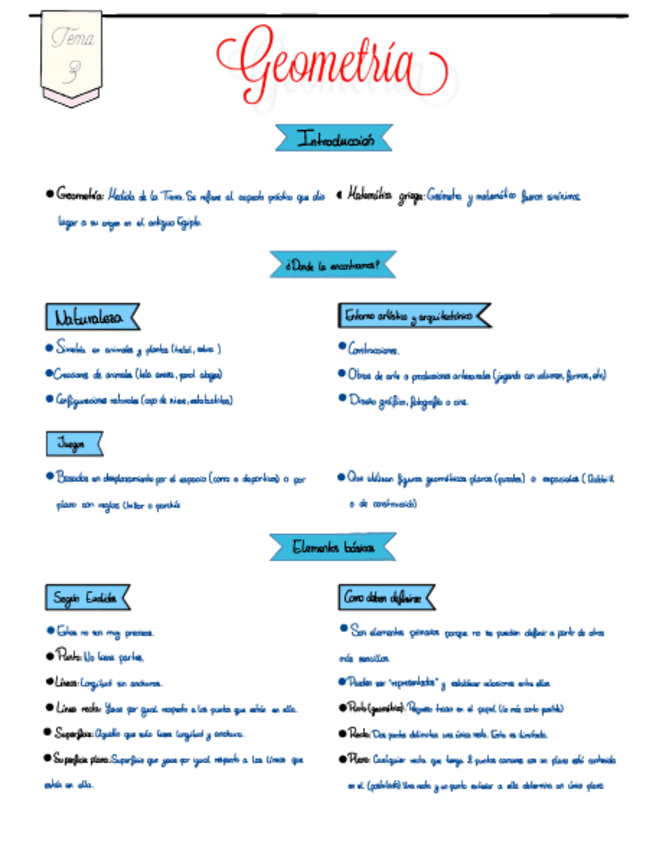 Miniatura del documento Resumen-tema-3-1.pdf