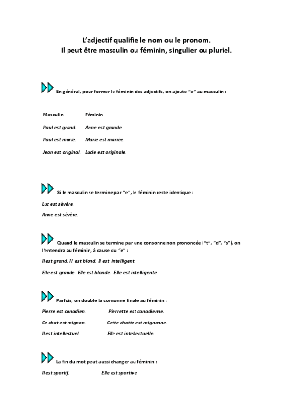Miniatura del documento LE-GENRE-DES-ADJECTIFS-Grammaire031f680ff6b061bc43c93613b8f1107f.pdf