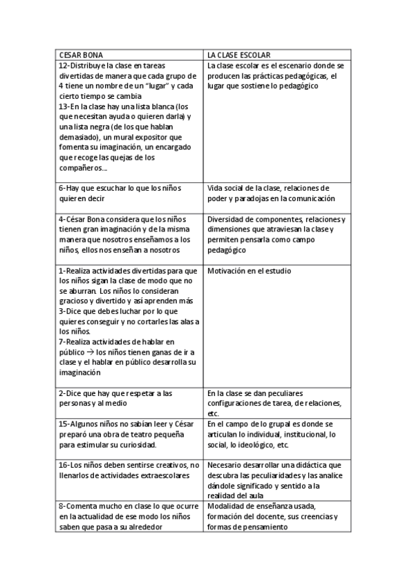 Miniatura del documento cuadros-relaciion.pdf