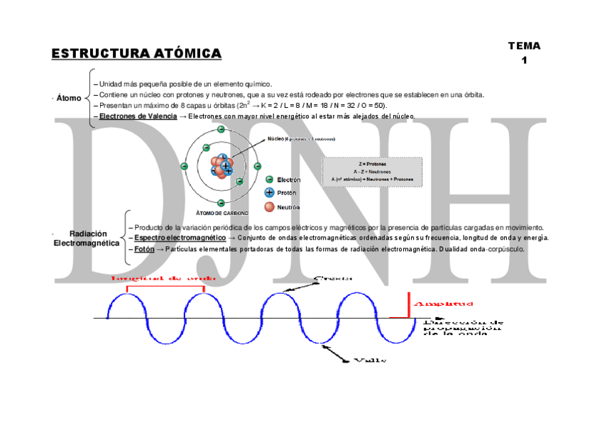 Miniatura del documento Resumenes-Radiologia.pdf