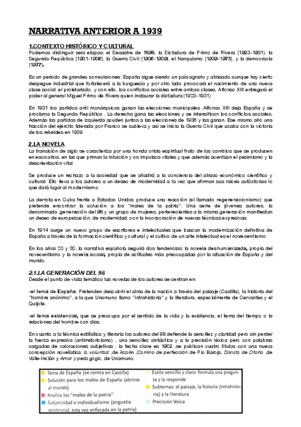 Miniatura del documento NARRATIVA-HASTA-1939.pdf