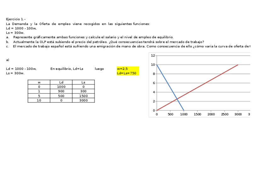 Miniatura del documento EPD-4-Resuelta.xlsx