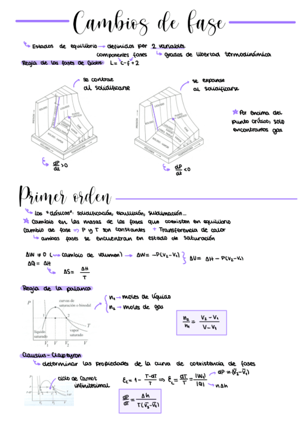 Miniatura del documento Cambios-de-fase.pdf