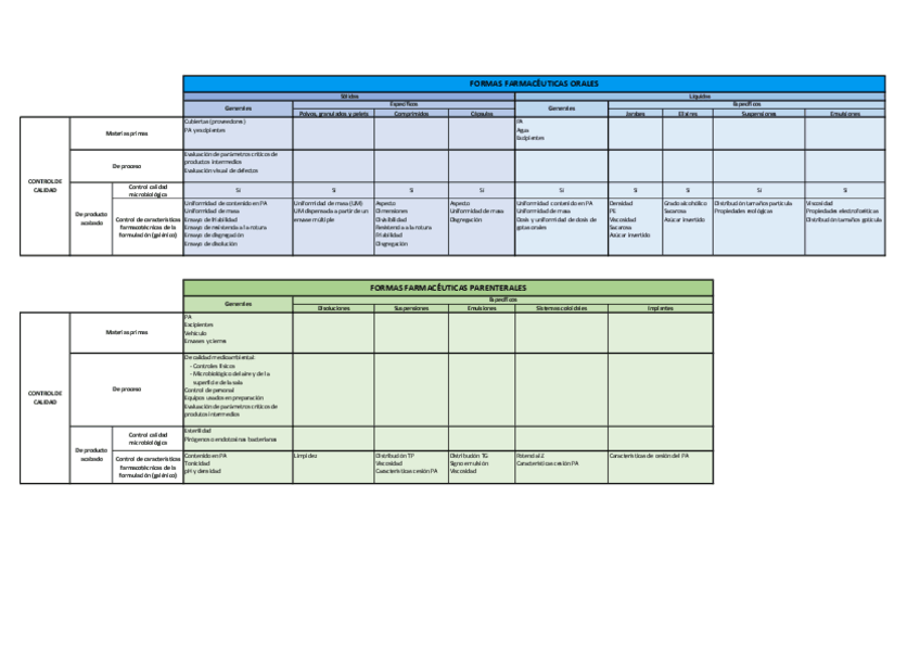 Miniatura del documento Esquemas.pdf