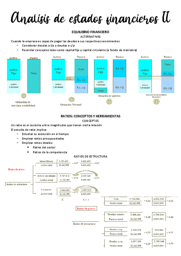 Miniatura del documento Analisis-de-Estados-Financieros-II.pdf