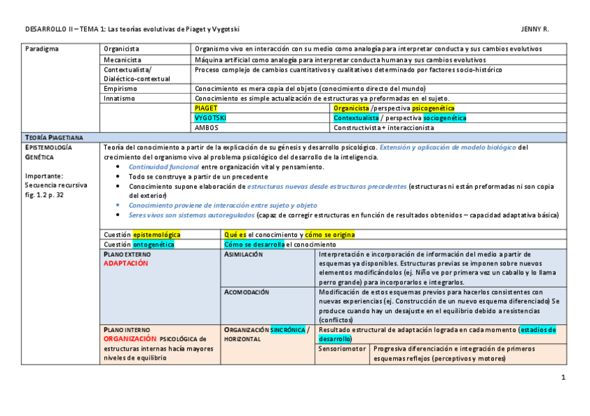 Miniatura del documento Jenny-esquemas.pdf
