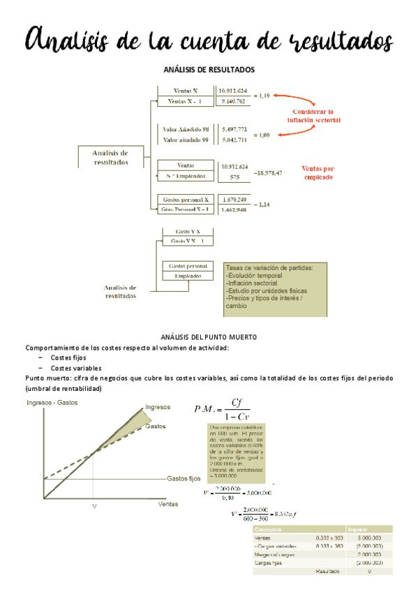 Miniatura del documento Analisis-de-la-cuenta-de-resultados.pdf