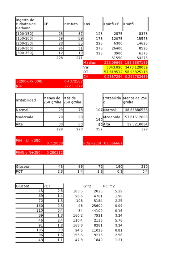 Miniatura del documento Solución examenes ABCD.xlsx