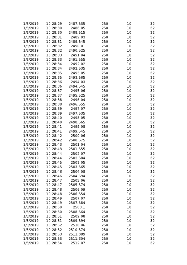 Miniatura del documento Documento-de-Dani.xlsx