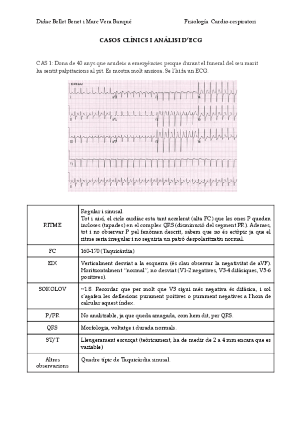 Miniatura del documento ACR-CasosECG.pdf