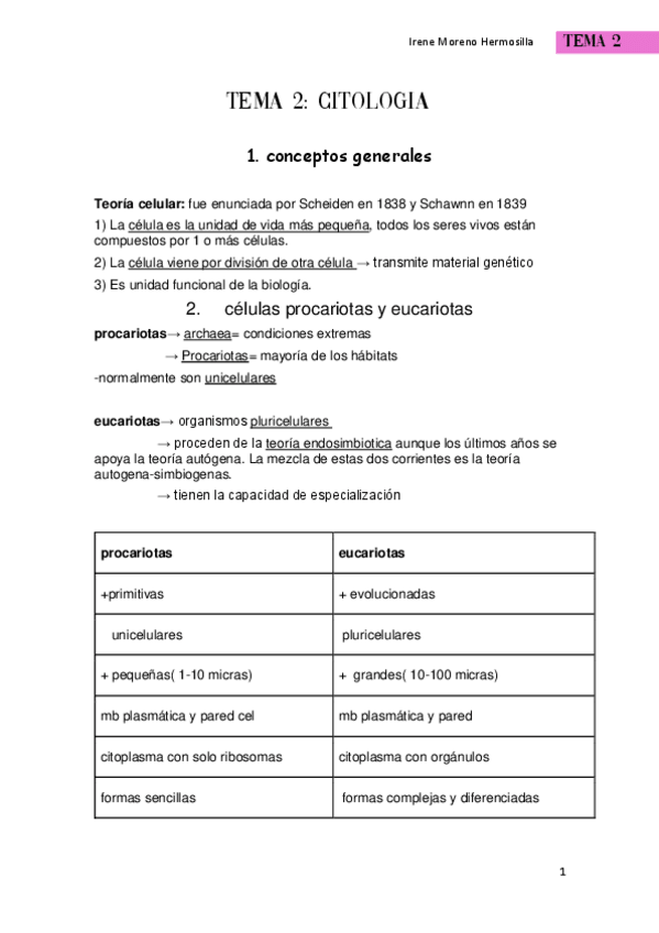 Miniatura del documento Tema-2.pdf