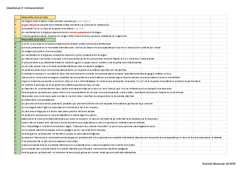 Miniatura del documento Questionaris-1-2-i-3-Nutricio-Molecular-3.pdf