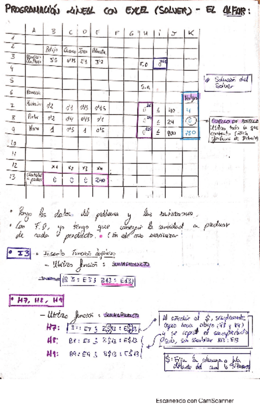Miniatura del documento COMO-USAR-EXCEL-PL--ANALISIS-SENSIBIL.pdf