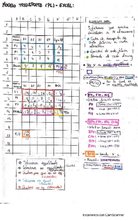 Miniatura del documento COMO-USAR-EXCEL-MODELO-DE-TRANSPORTE-.pdf