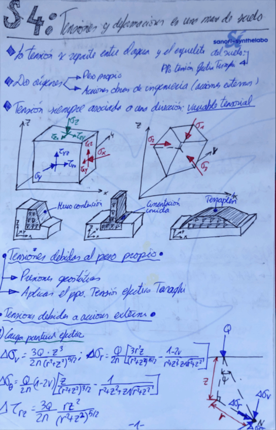 Miniatura del documento Teoria-y-Ejercicios-Suelos-2o-Examen.pdf
