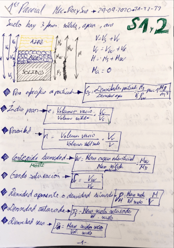 Miniatura del documento Teoria-Suelos-1-Examen.pdf