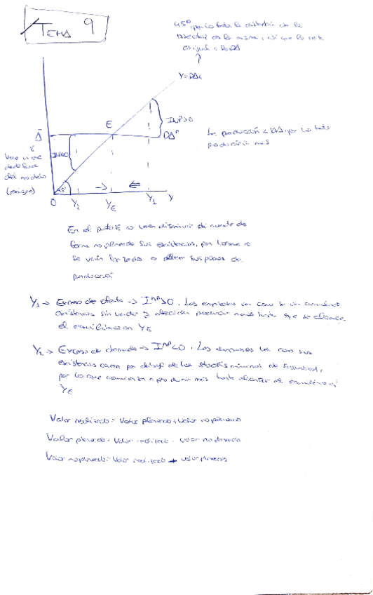 Miniatura del documento Digitalizar-20-dic.pdf