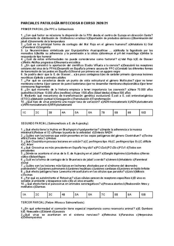 Miniatura del documento PARCIALES-2020-INFECCIOSAS-II.pdf