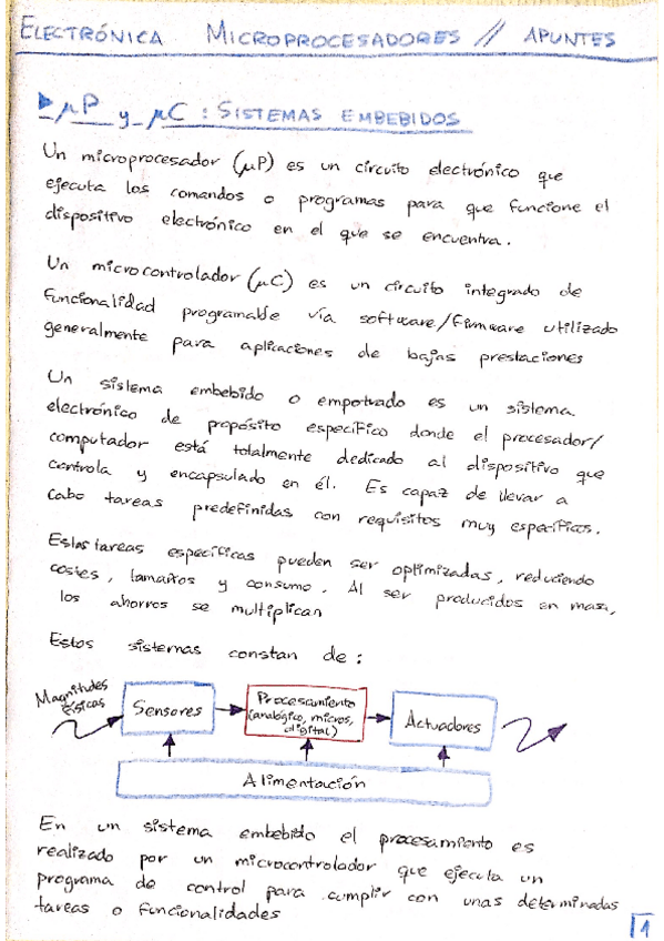 Miniatura del documento Electrónica - Micros - Teoría