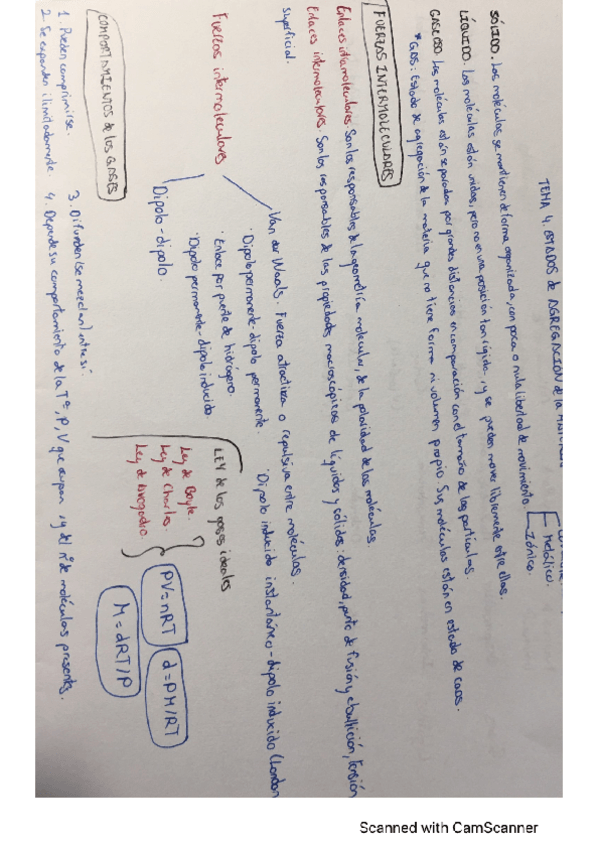 Miniatura del documento ESQUEMA-TEMA-4.pdf