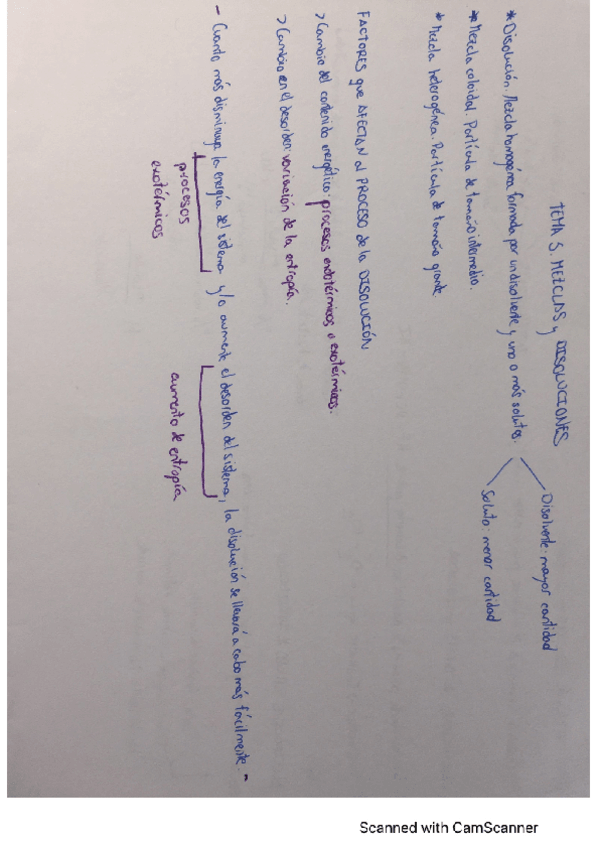 Miniatura del documento ESQUEMA-TEMA-5.pdf