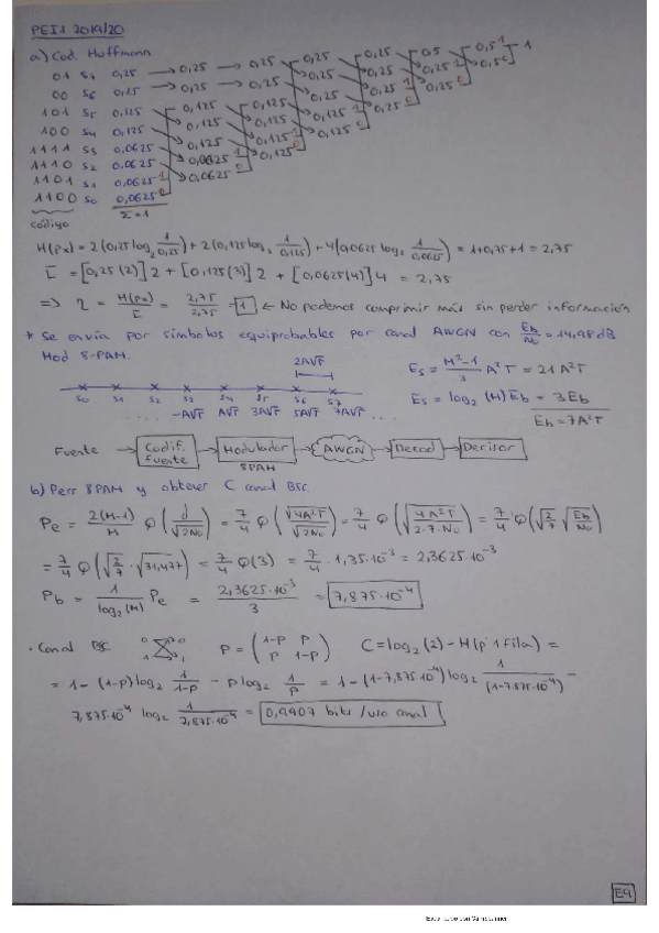 Miniatura del documento PEI1CCDD2019-20sol.pdf