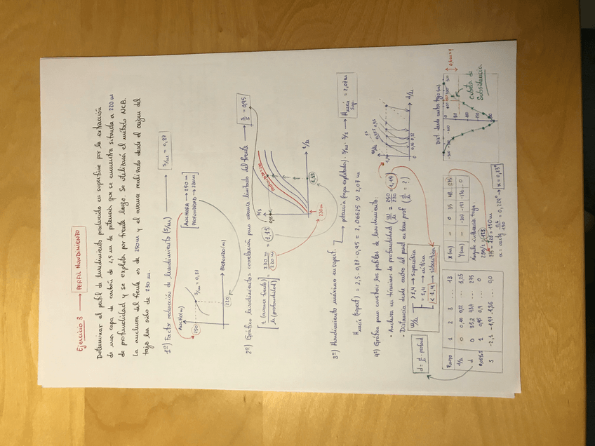 Miniatura del documento Entregable-3-Explicado.jpg