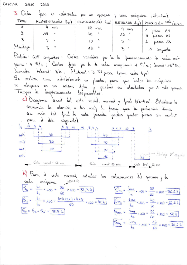 Miniatura del documento 2015-julio-Oficina.pdf