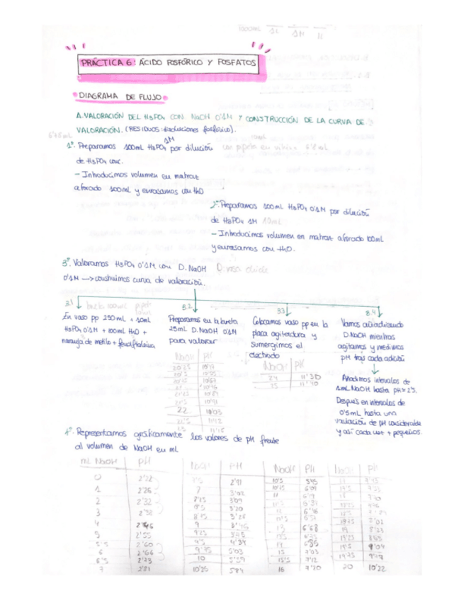 Miniatura del documento P6.pdf