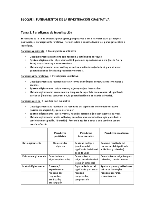 Miniatura del documento Investigacion-Cualitativa.pdf