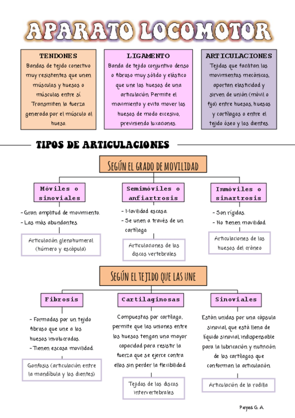 Miniatura del documento TEMA-10.pdf