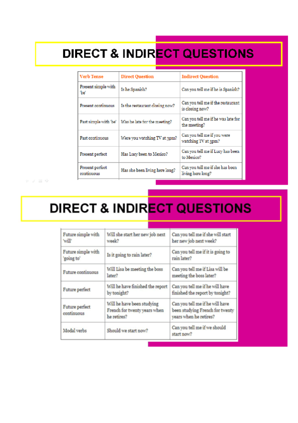 Miniatura del documento Direct-or-Indirect-Questions.pdf