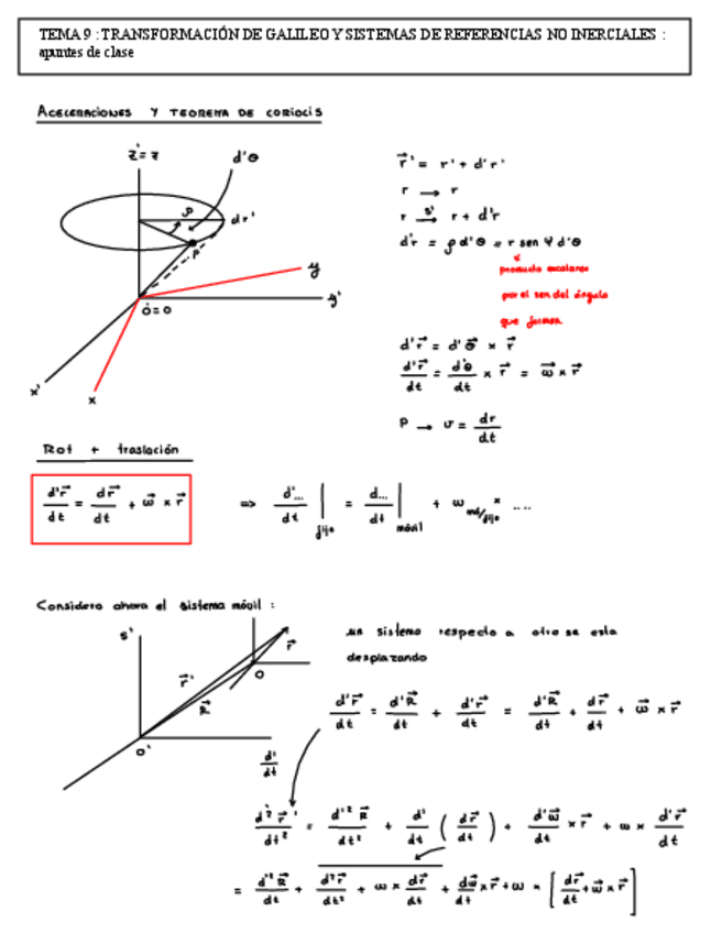 Miniatura del documento Transformaciones-de-galileo-y-sistemas-de-referencia-no-inerciales.pdf