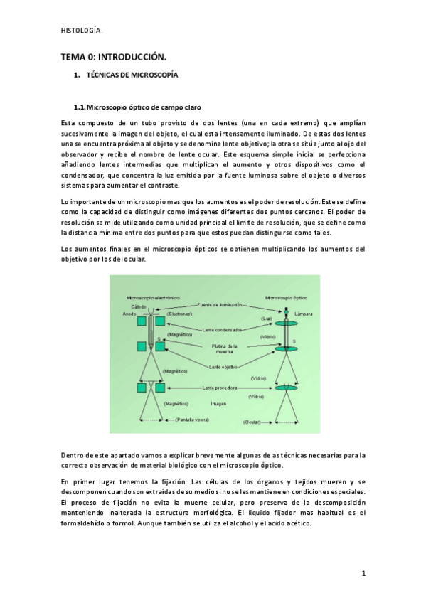 Miniatura del documento HISTOLOGIA APUNTES (1).pdf