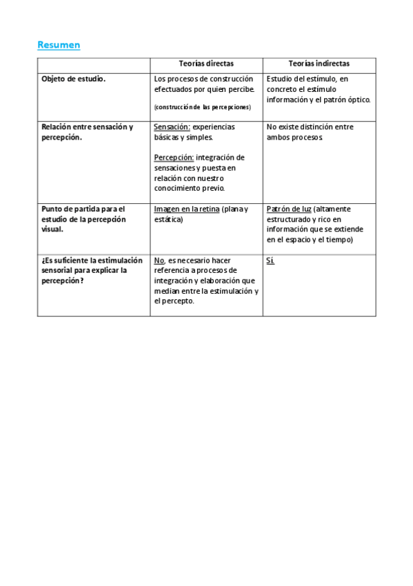 Miniatura del documento Resumen-to-directa-e-indirecta-tema-3.pdf