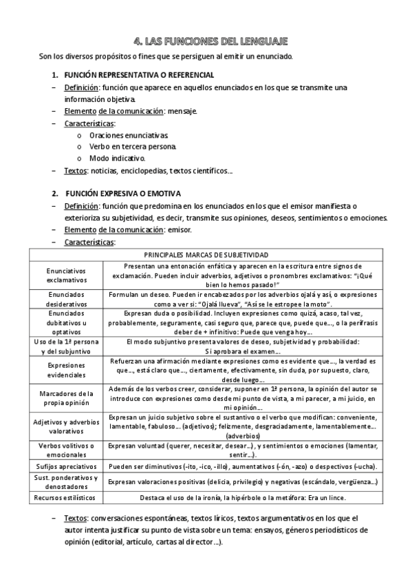 Miniatura del documento Las-funciones-del-lenguaje.pdf