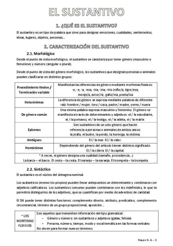 Miniatura del documento Morfologia.pdf