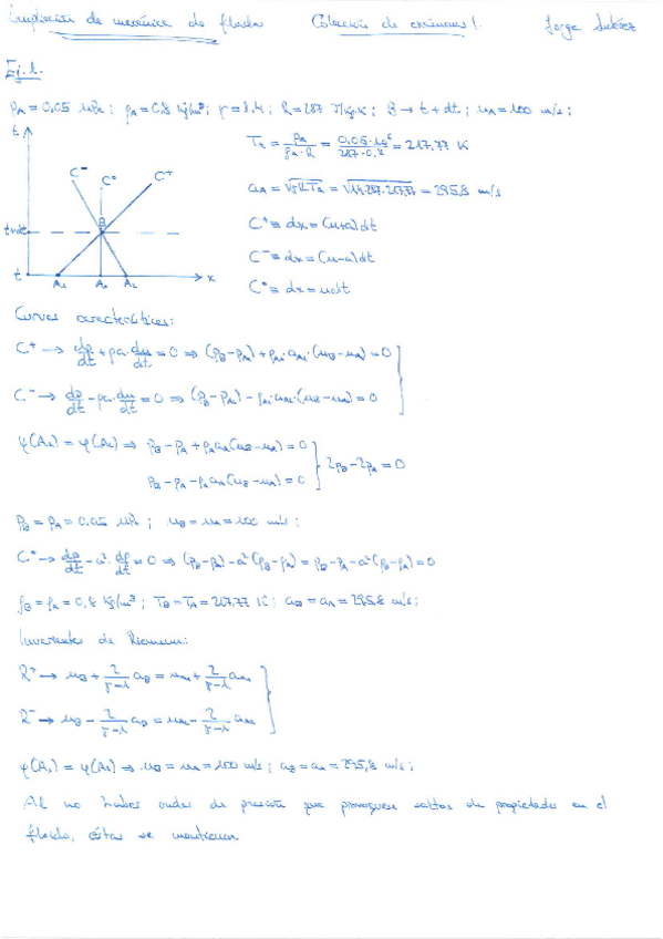 Miniatura del documento Problemas tipo examen.pdf