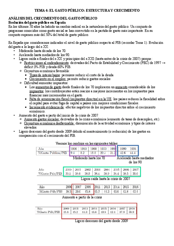 Miniatura del documento TEMA-4-ECONOMIA-SECTOR-PUBLICO.pdf