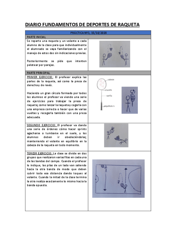 Miniatura del documento DIARIO-PRACTICAS-PRESENCIALES-BADMINTON.pdf