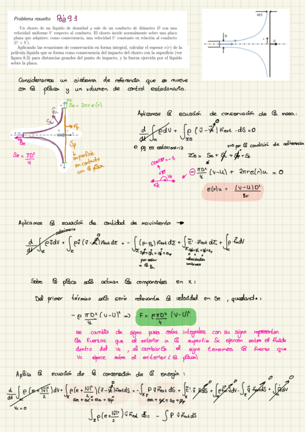 Miniatura del documento mecanica-de-fluidos-.pdf