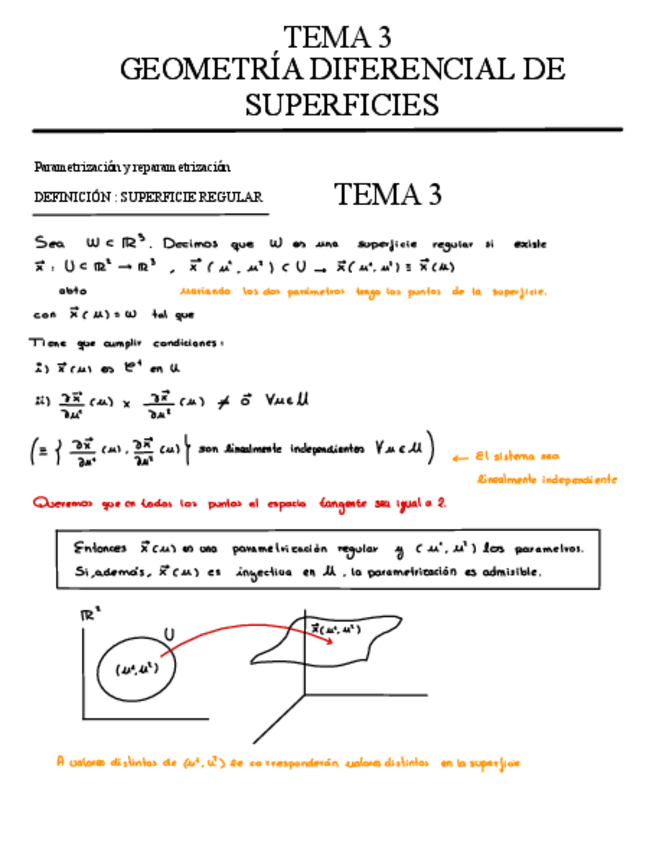 Miniatura del documento Geometria-diferencial-de-superficies.pdf