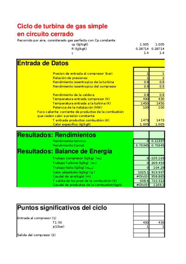 Miniatura del documento PRACTICA-3-TurbinaGas202021-Castellano-Javi-Chirivella.xlsx