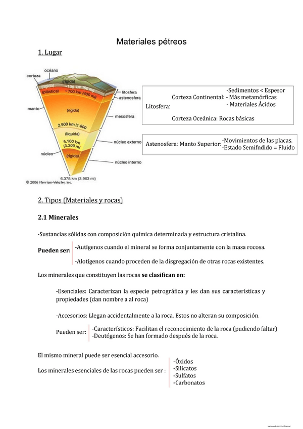 Miniatura del documento Apuntes-Rocas-Materiales-Petreos.pdf