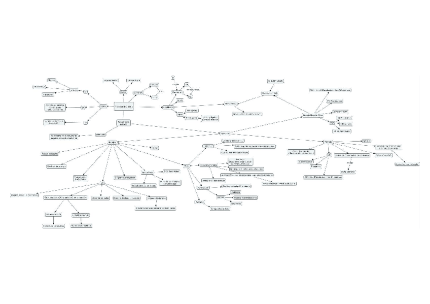 Miniatura del documento Tema-8-quimica.pdf
