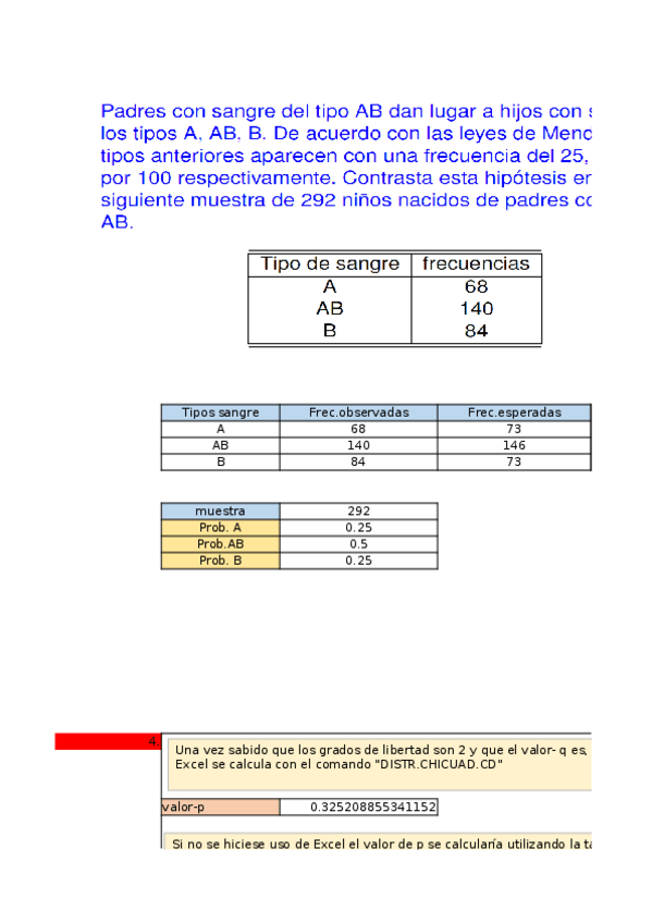 Miniatura del documento ChicuadradoexcelIriaJ.xlsx